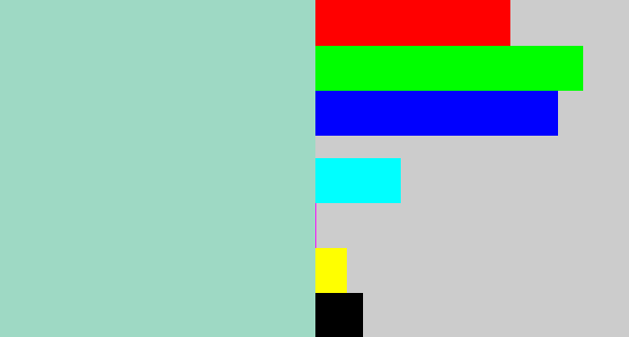 Hex color #9ed9c4 - light teal