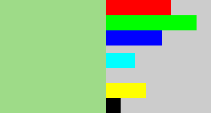 Hex color #9edb88 - pale olive green