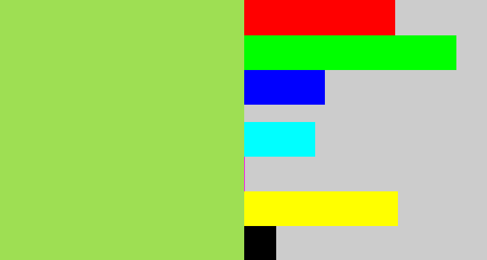Hex color #9edf53 - kiwi