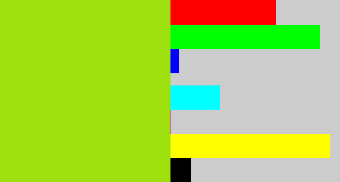 Hex color #9ee00e - yellowish green