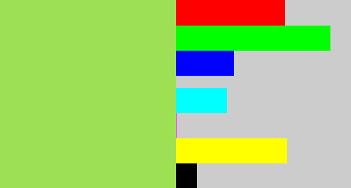 Hex color #9ee054 - kiwi
