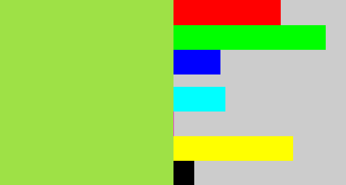 Hex color #9ee146 - kiwi
