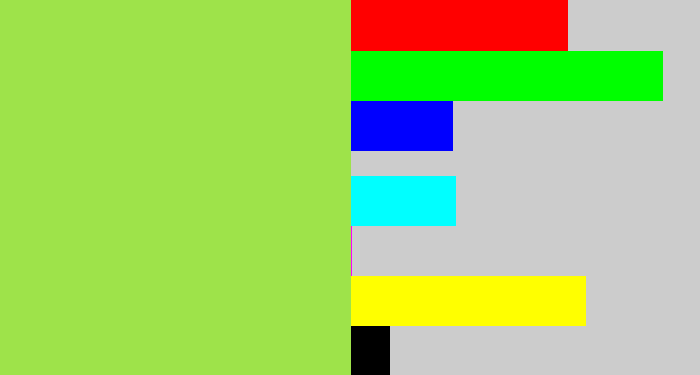 Hex color #9ee34a - kiwi