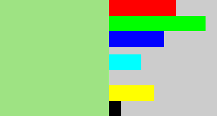 Hex color #9ee383 - light green