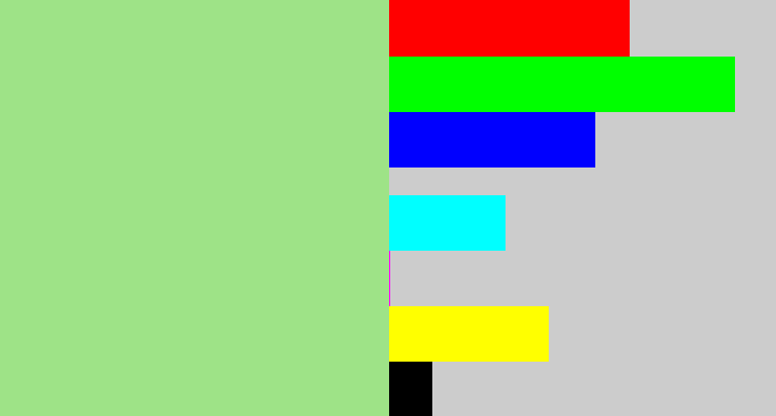 Hex color #9ee387 - light green