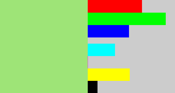 Hex color #9ee477 - light green