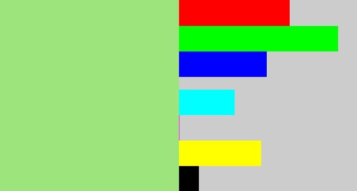 Hex color #9ee47c - light green