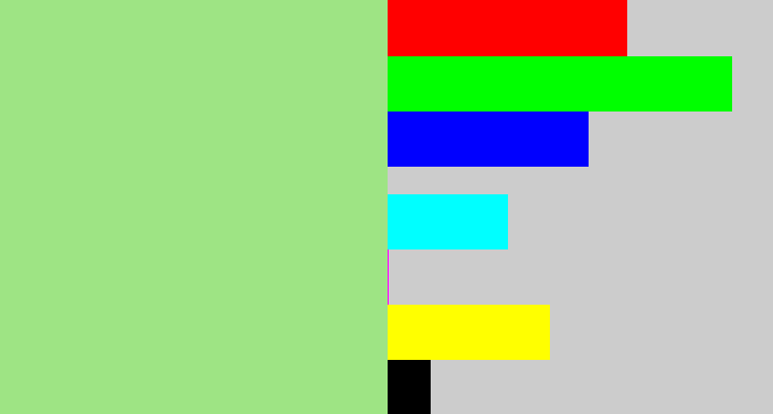 Hex color #9ee484 - light green