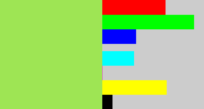 Hex color #9ee554 - kiwi