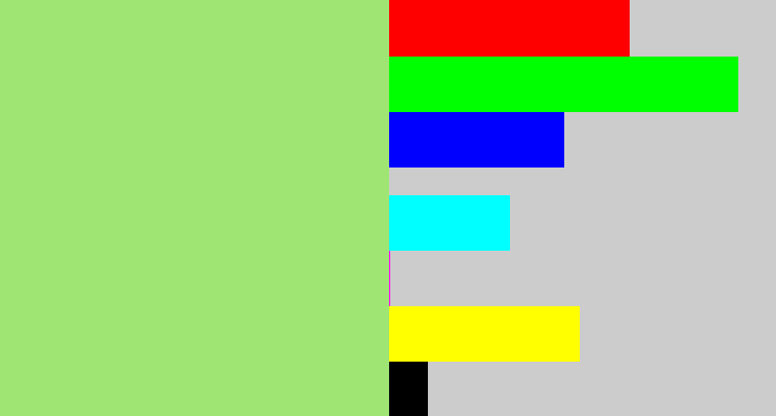 Hex color #9ee574 - light green