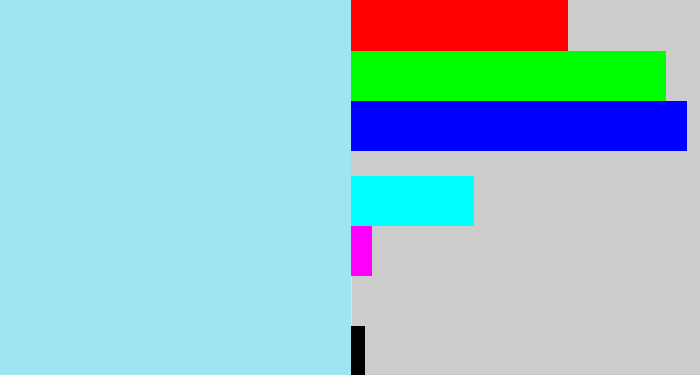 Hex color #9ee5f4 - robin's egg blue