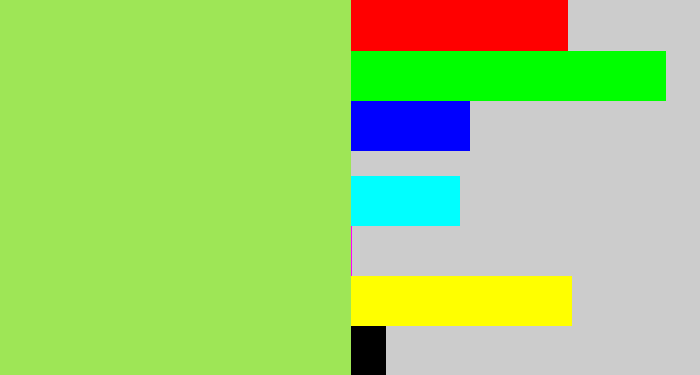 Hex color #9ee656 - kiwi