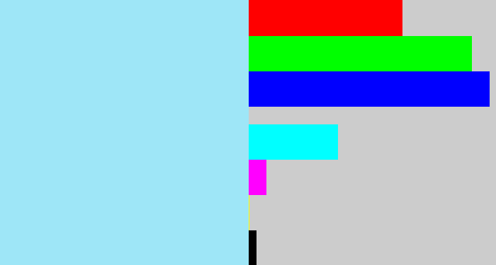 Hex color #9ee6f7 - robin's egg blue