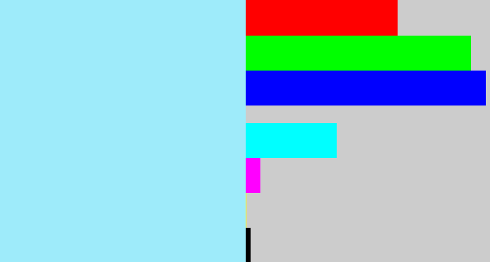 Hex color #9eebfa - robin's egg blue