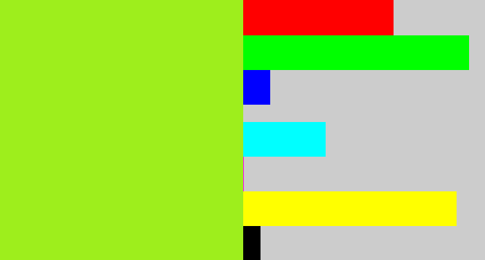 Hex color #9eee1c - yellowish green