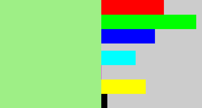 Hex color #9eef86 - light green