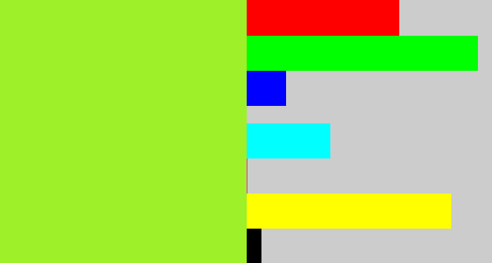 Hex color #9ef028 - lime