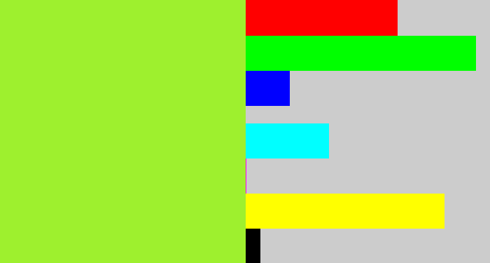 Hex color #9ef02e - lime
