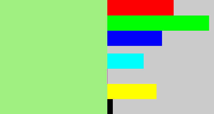 Hex color #9ef181 - light green