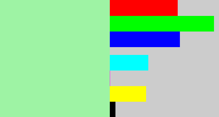 Hex color #9ef3a4 - light sea green