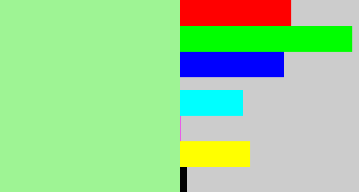 Hex color #9ef494 - pale light green