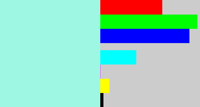 Hex color #9ef7e2 - pale turquoise