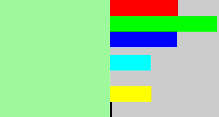 Hex color #9ef99b - mint green