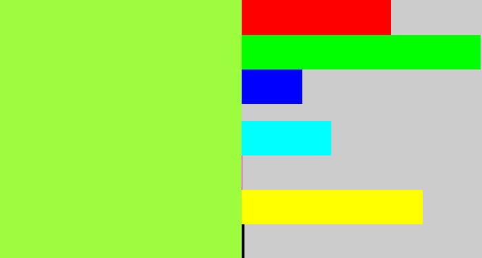 Hex color #9efc3f - kiwi