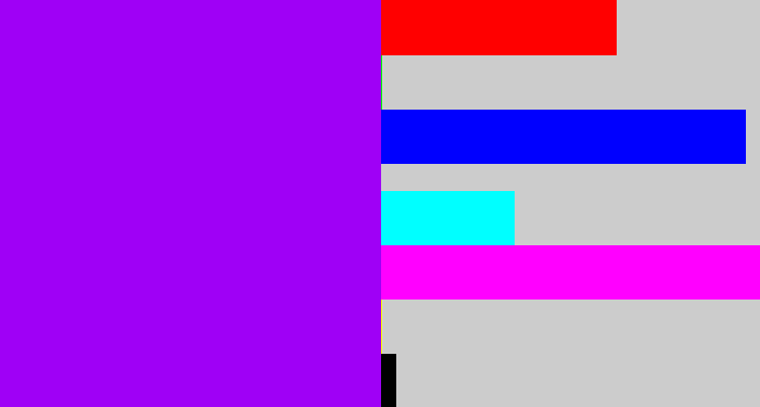Hex color #9f00f6 - vivid purple