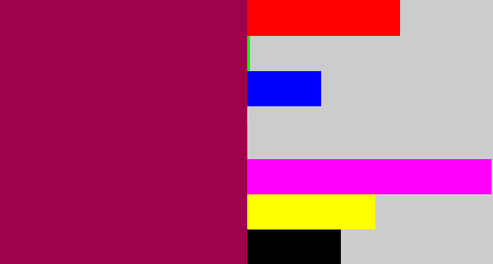Hex color #9f024d - purple red