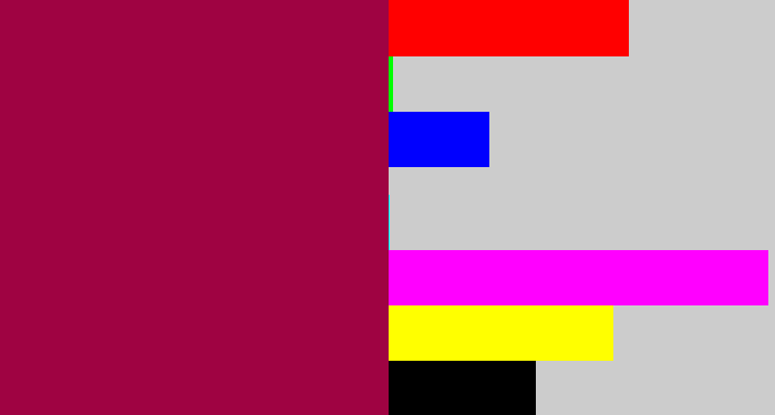 Hex color #9f0342 - purple red
