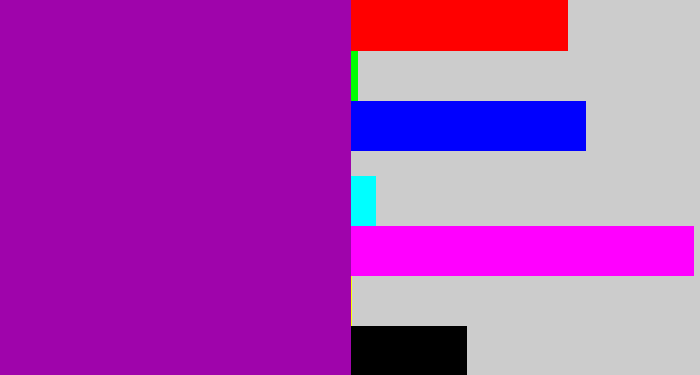 Hex color #9f04ab - barney purple