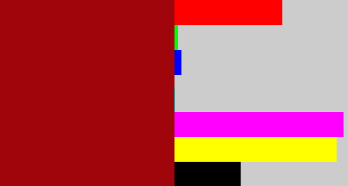 Hex color #9f050b - darkish red
