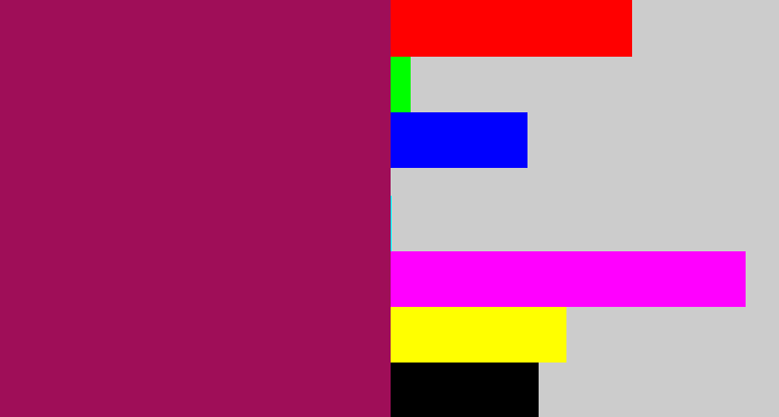 Hex color #9f0e58 - dark fuchsia