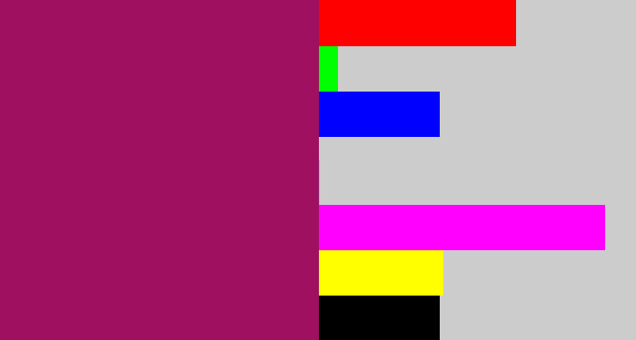 Hex color #9f1061 - dark fuchsia