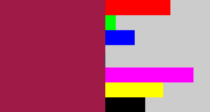Hex color #9f1a47 - berry