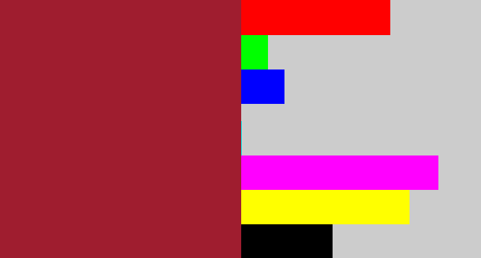 Hex color #9f1d2f - rouge