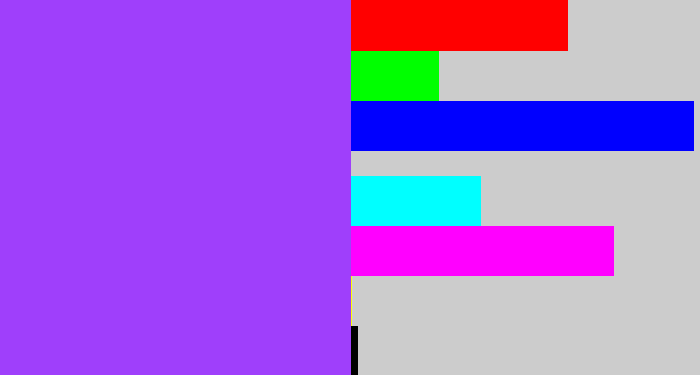 Hex color #9f3ffb - lighter purple