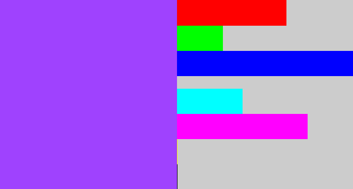 Hex color #9f42fe - lighter purple
