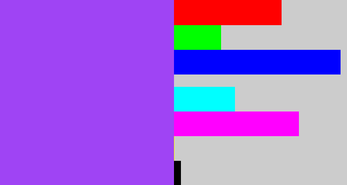 Hex color #9f44f4 - lightish purple