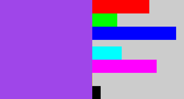 Hex color #9f46e9 - lightish purple
