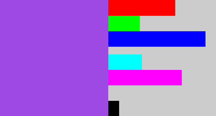 Hex color #9f49e5 - lightish purple