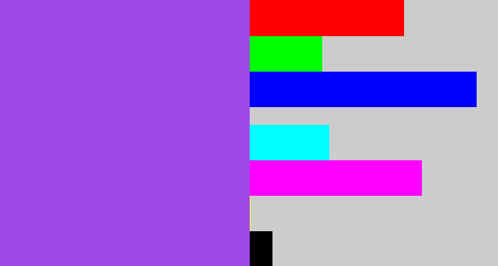 Hex color #9f49e9 - lightish purple