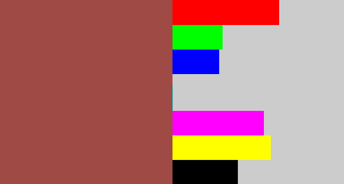 Hex color #9f4a44 - light maroon