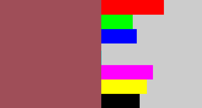 Hex color #9f4e58 - light maroon