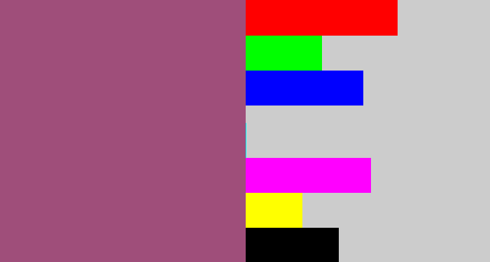 Hex color #9f4e7a - light plum