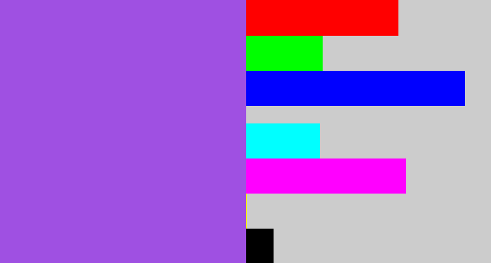 Hex color #9f50e2 - lightish purple