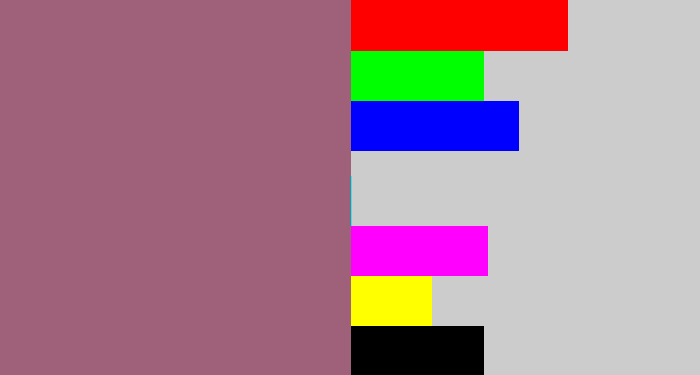 Hex color #9f617a - light plum