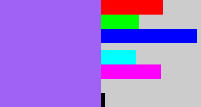 Hex color #9f62f4 - lighter purple