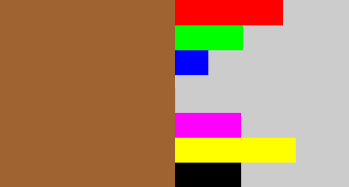 Hex color #9f6331 - sepia